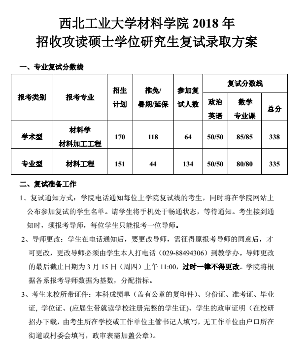 西北工业大学材料学院2018考研复试分数线及复试通知