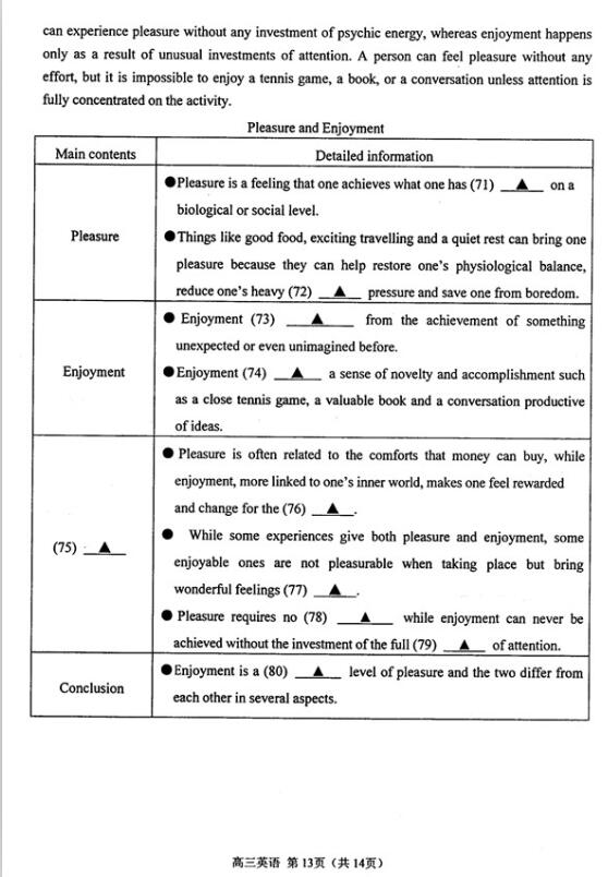 2018江苏苏锡常镇四市高三一模英语试题及答案
