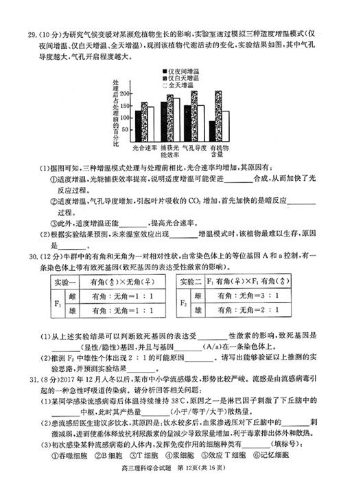 2018合肥二模理综试题及答案