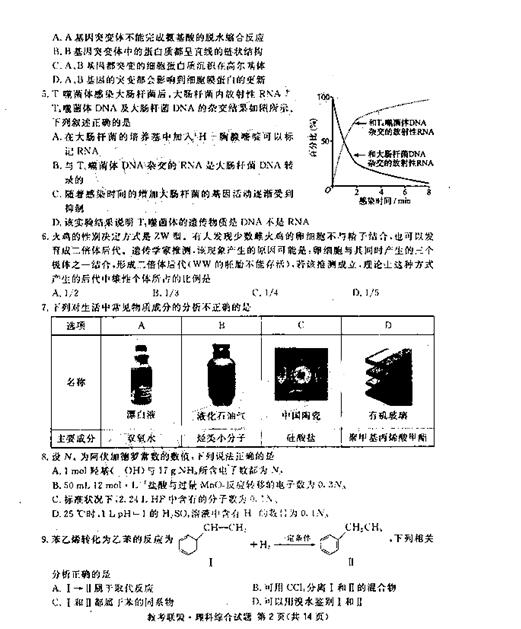 2018广安眉山内江遂宁四市二诊理综试题及参考答案