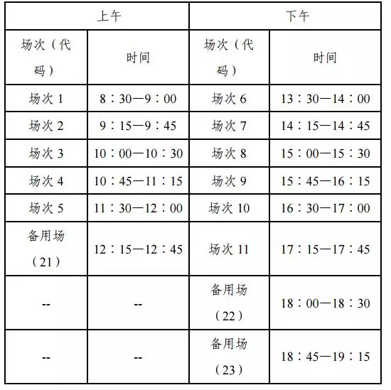 陕西警官职业学院2018年上半年英语四级口语考试报名通知