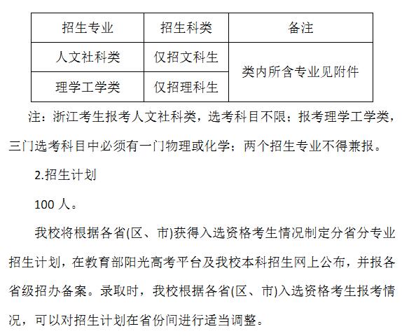 上海大学2018年高校专项计划报名条件及招生计划