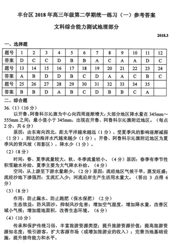 2018北京丰台区高三一模文综试题及答案