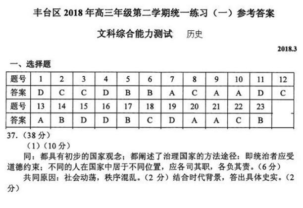 2018北京丰台区高三一模文综试题及答案 2018北京丰台区高三一模文综试题及答案