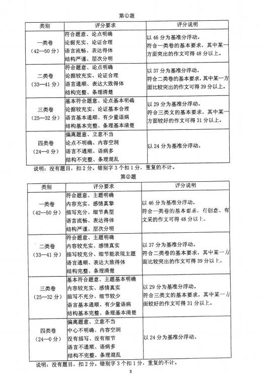 2018北京丰台区高三一模语文试题及答案