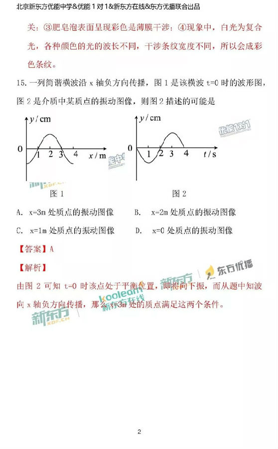 2018北京朝阳区高三一模物理试题及答案解析