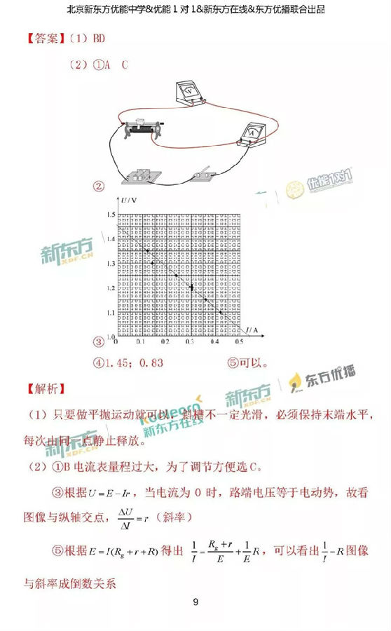 2018北京朝阳区高三一模物理试题及答案解析