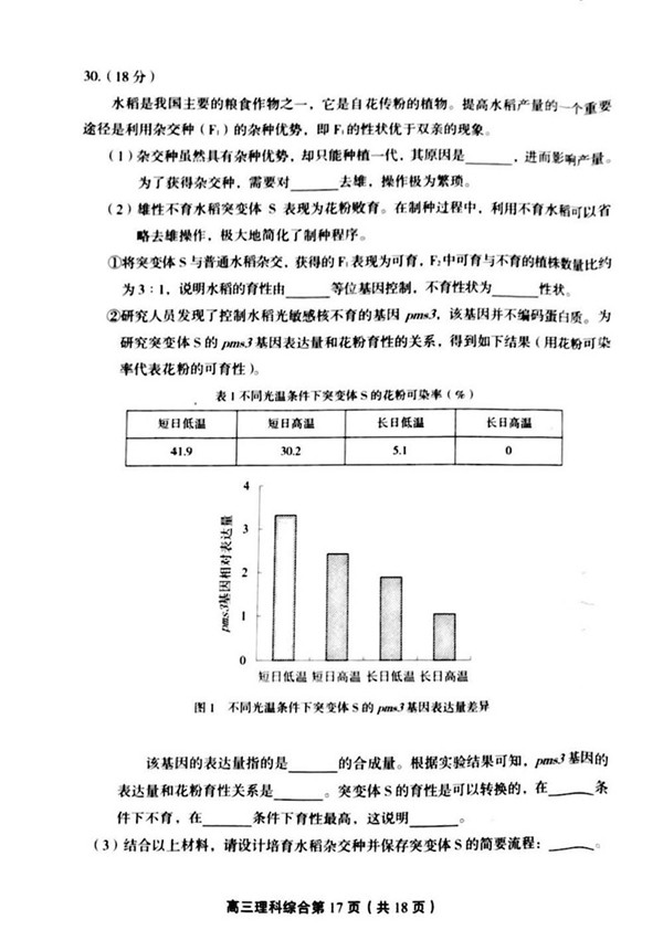 2018北京石景山区高三一模理综试题及答案