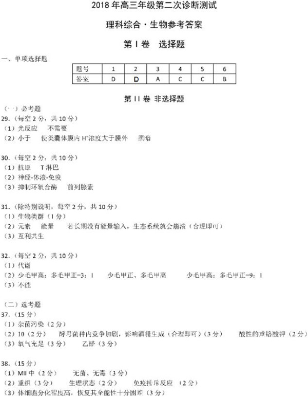 2018乌鲁木齐二模理综试题及答案 2018乌鲁木齐二模理综试题及答案