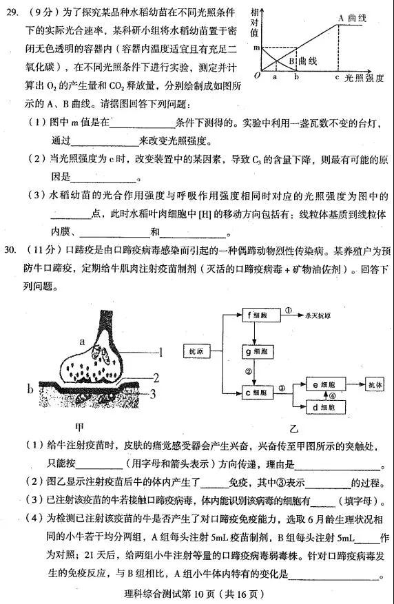 2018年东北三省四市高三一模理综试题及答案