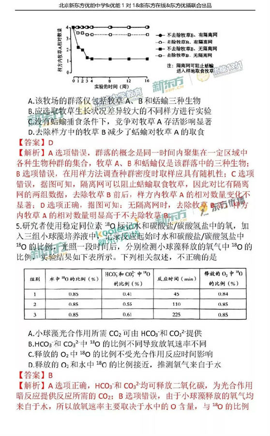 2018北京海淀区高三一模理综试题及答案解析