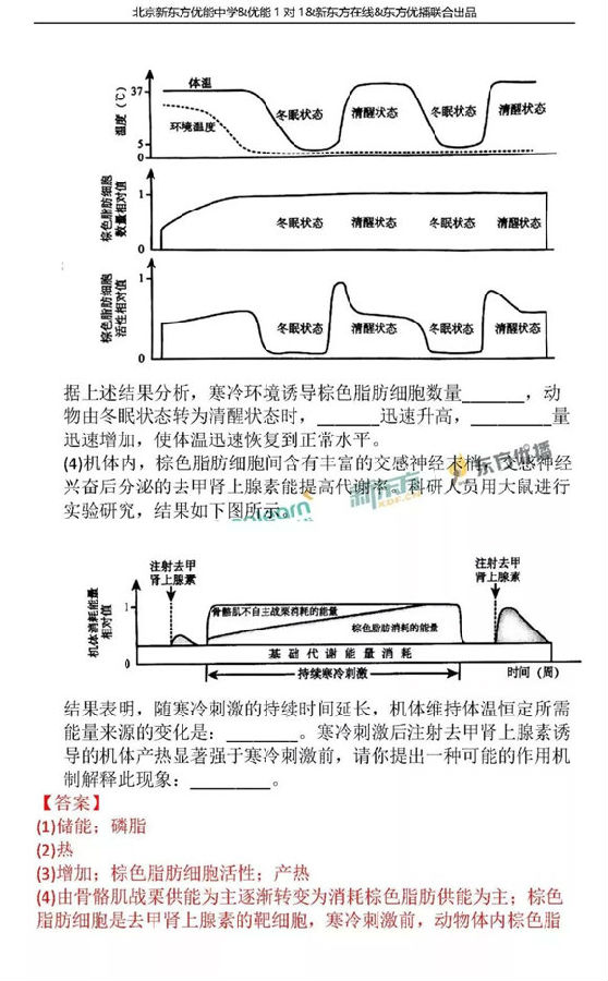 2018北京海淀区高三一模理综试题及答案解析
