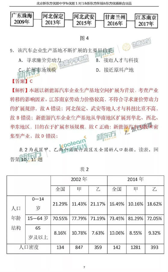 2018北京海淀区高三一模文综试题及答案解析