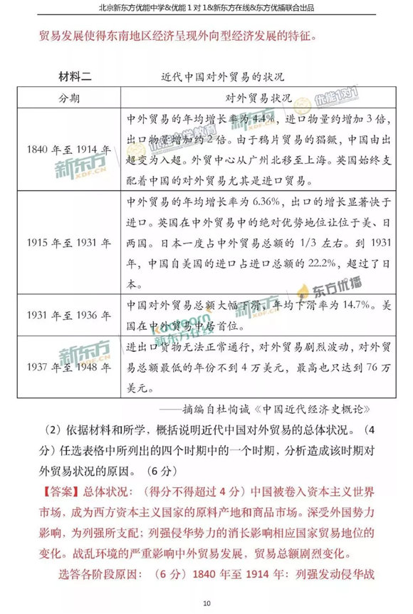 2018北京海淀区高三一模文综试题及答案解析