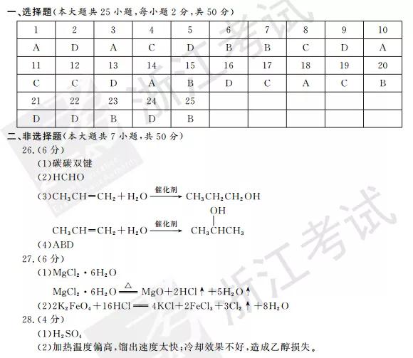 2018年4月浙江高考学考选考化学试题及答案