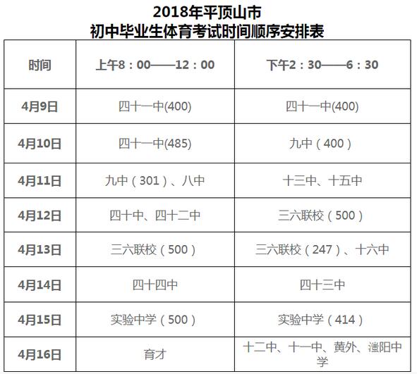 河南平顶山2018中考体育日程安排表