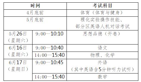 上海2018年中考考试时间安排