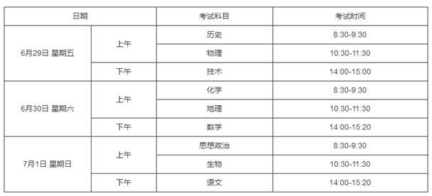 2018年6月浙江普通高中学业水平考试报名时间