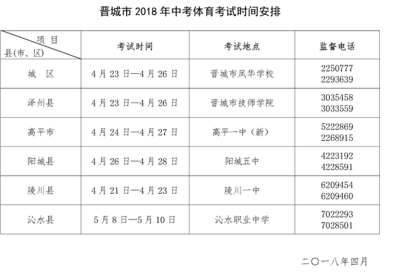 山西晋城2018中考体育考试时间安排