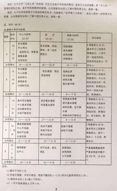 上海松江区2018年中考语文二模试题及答案