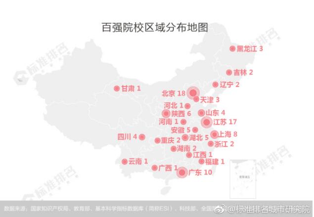 2018年中国最具创新力高校百强榜