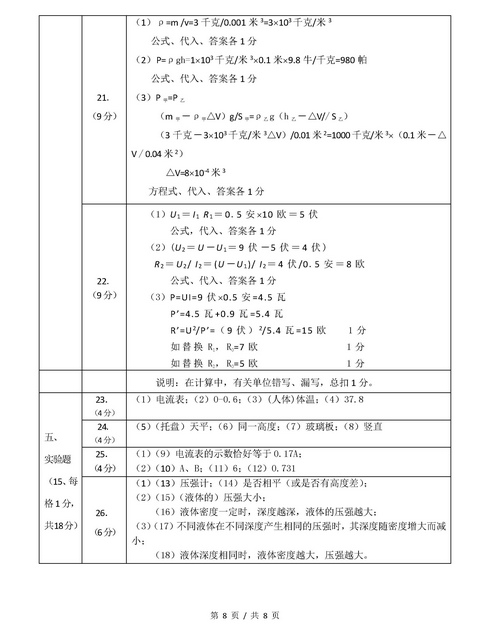上海崇明区2018年中考物理二模试题及答案