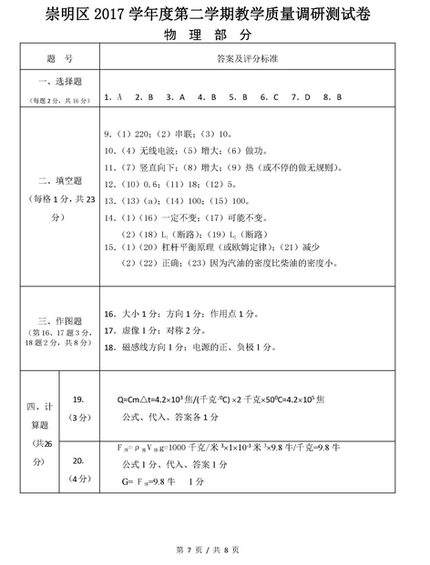 上海崇明区2018年中考物理二模试题及答案