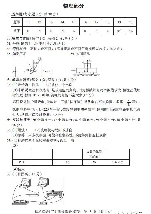 2018山西中考模拟百校联考(二)理综试题及答案