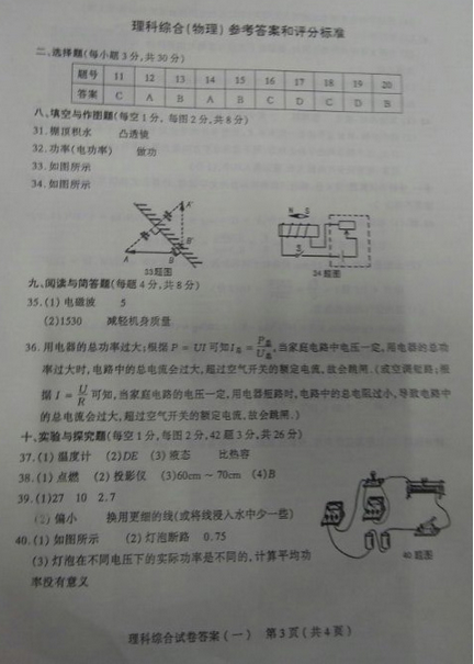山西太原2018中考一模理综试题及答案