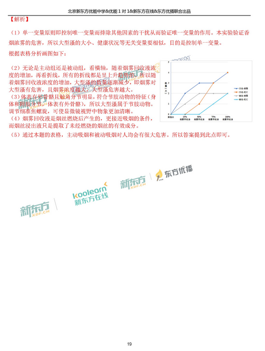 北京西城区2018中考生物一模试题及答案