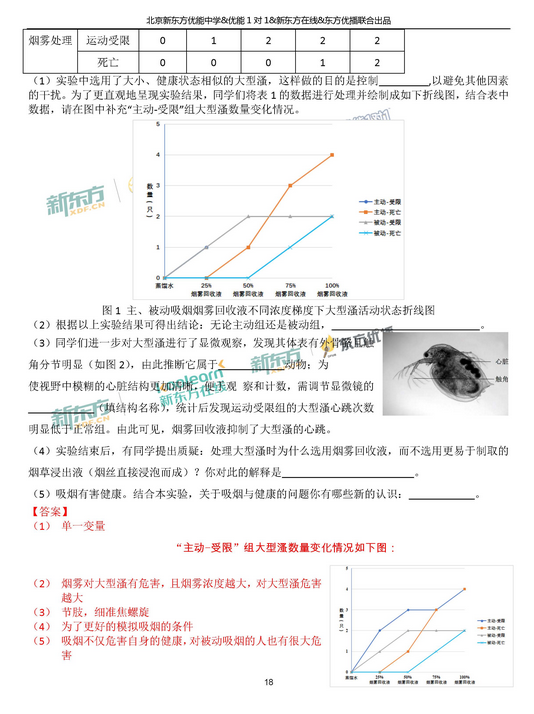 北京西城区2018中考生物一模试题及答案
