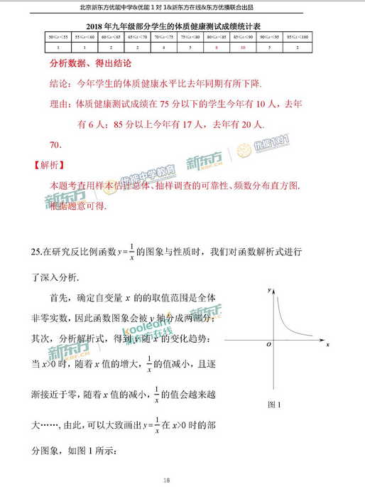 北京海淀区2018中考数学一模试题及答案