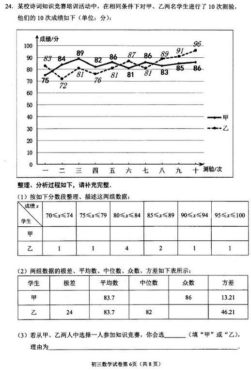 北京石景山区2018中考数学一模试题及答案