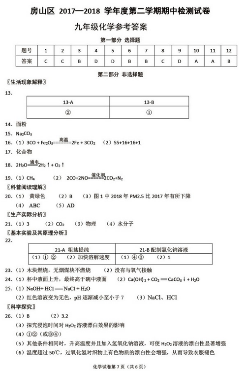 北京房山区2018中考化学一模试题及答案