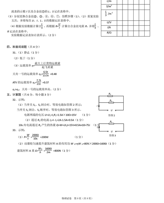 北京海淀区2018中考物理一模试题及答案
