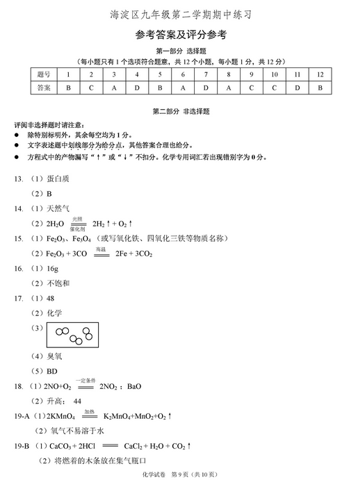北京海淀区2018中考化学一模试题及答案