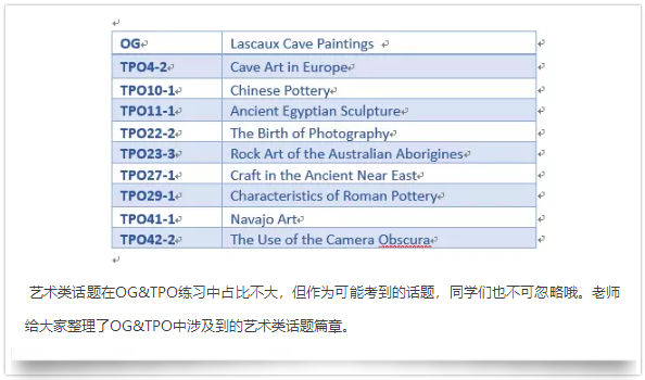托福阅读话题类型解析 托福阅读话题类型解析