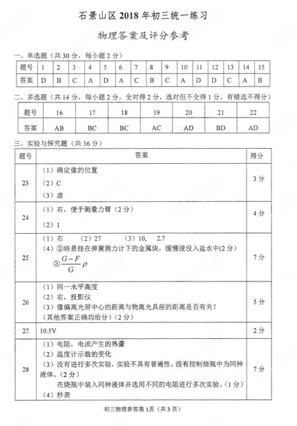 北京石景山区2018中考物理一模试题及答案
