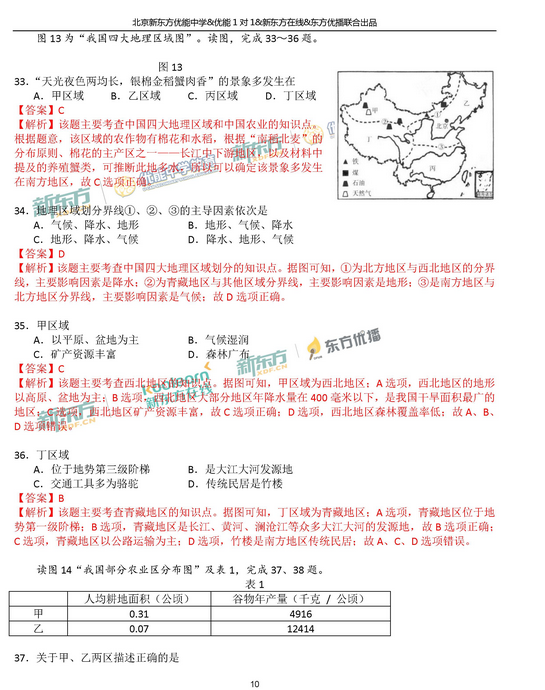 北京海淀区2018中考地理一模试题及答案