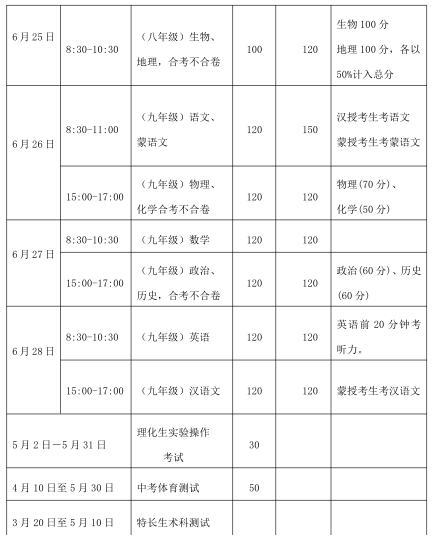 内蒙古通辽2018中考时间：6月25日-28日