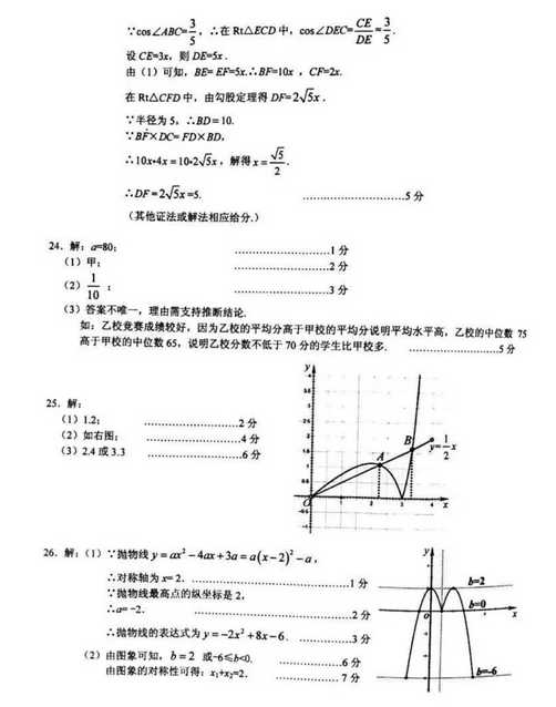 北京丰台区2018中考数学一模试题及答案