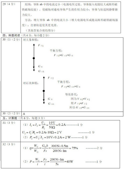 北京丰台区2018中考物理一模试题及答案