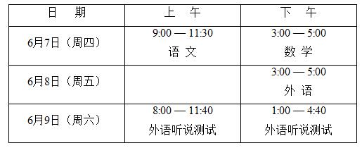 上海2018年高考考试科目及考试时间