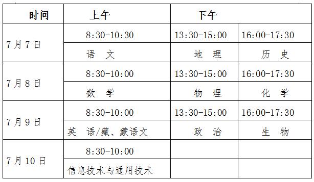 青海省2018年7月普通高中学业水平考试时间