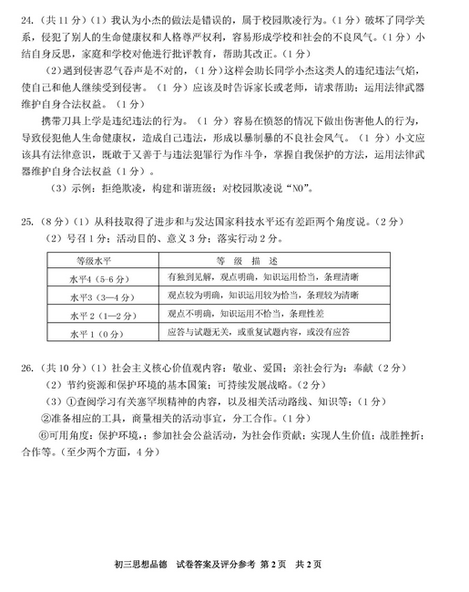 北京平谷区2018中考政治一模试题及答案