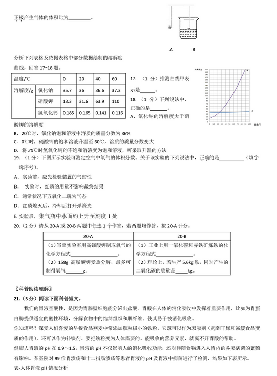 北京燕山区2018中考化学一模试题及答案