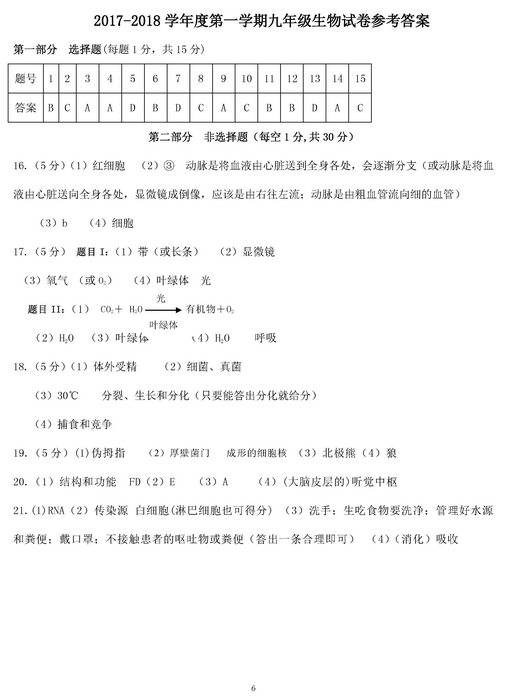 北京燕山区2018中考生物一模试题及答案