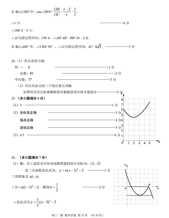 北京门头沟区2018中考数学一模试题及答案