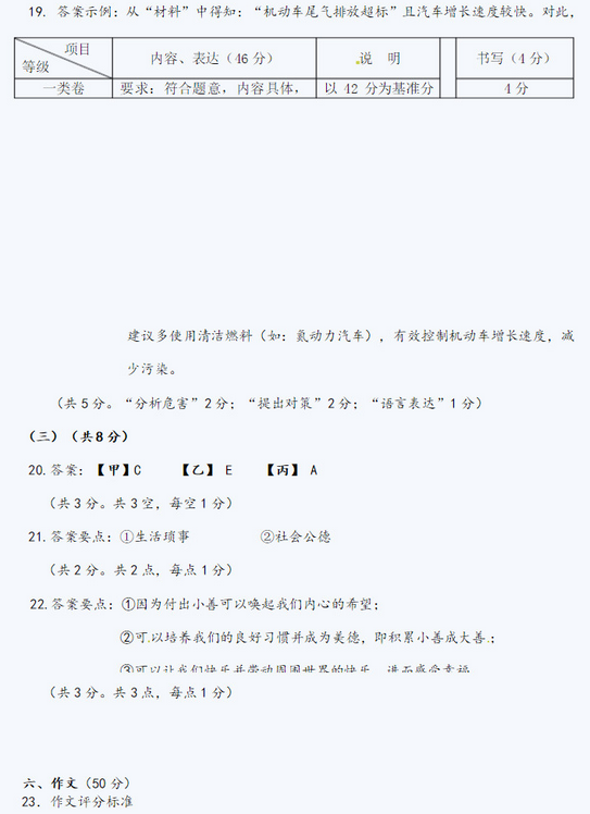 北京门头沟区2018中考语文一模试题及答案