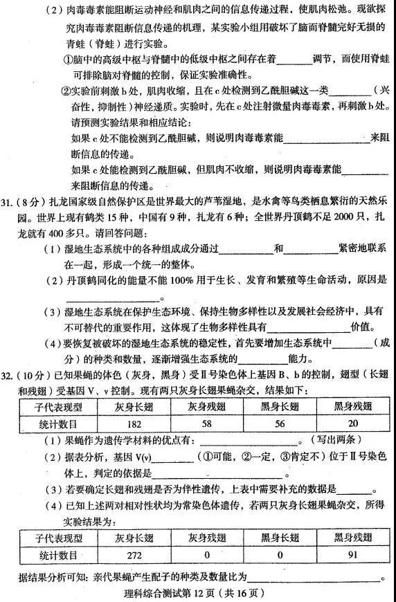 2018东北三省四市二模理综试题 2018东北三省四市二模理综试题